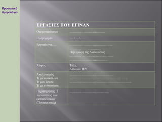 Προσωπικό  Ημερολόγιο  ΕΡΓΑΣΙΕΣ ΠΟΥ ΕΓΙΝΑΝ Ονοματεπώνυμο …………………………… . Ημερομηνία  … ../…./….. Εργασία για…. ………………………………… .. ………………………… Περιγραφή της Διαδικασίας …………………………………… ……………………………… Χώρος Τάξη,  Αίθουσα Η/Υ Απολογισμός Τι με δυσκόλεψε Τι μου άρεσε Τι με ενθουσίασε  …………………………………… ……………………………………………… . ………………………………………………… .. Παρατηρήσεις  ή παραινέσεις των εκπαιδευτικών ( Προαιρετικές) ………………………… .. …… 