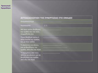 Προσωπικό  Ημερολόγιο  ΑΥΤΟΑΞΙΟΛΟΓΗΣΗ ΤΗΣ ΣΥΝΕΡΓΑΣΙΑΣ ΣΤΙΣ ΟΜΑΔΕΣ  Ονοματεπώνυμο …………………………………… Ημερομηνία : ../../.. Με ποιο τρόπο βοήθησες την ομάδα σου και τους συμμαθητές σου ………………………………… .. Ποιος βοήθησε εσένα ή άλλα παιδιά της ομάδας και με ποιο τρόπο …………………………… .. Τι σκοπεύεις να κάνεις, για να βοηθήσεις την ομάδα, από εδώ και πέρα  …………………………………… ……………………………………………… . ………………………………………………… .. Τι περιμένεις από τους άλλους να κάνουν, για να βοηθήσουν την ομάδα από εδώ και πέρα ………………………… .. …… 