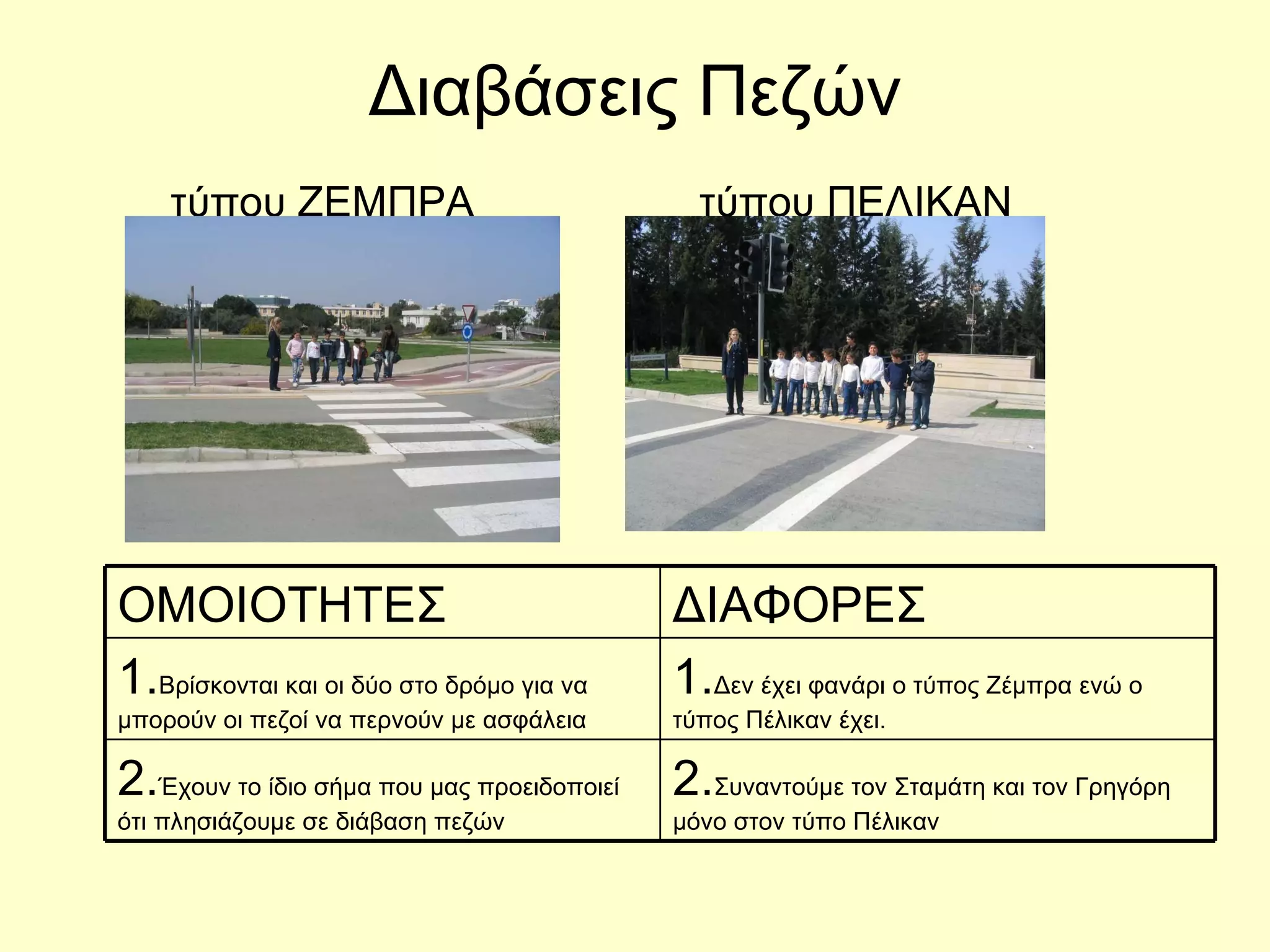 Διαβάσεις Πεζών τύπου ΖΕΜΠΡΑ  τύπου ΠΕΛΙΚΑΝ  ΟΜΟΙΟΤΗΤΕΣ ΔΙΑΦΟΡΕΣ 1. Βρίσκονται και οι δύο στο δρόμο για να μπορούν οι πεζοί να περνούν με ασφάλεια 1. Δεν έχει φανάρι ο τύπος Ζέμπρα ενώ ο τύπος Πέλικαν έχει.  2. Έχουν το ίδιο σήμα που μας προειδοποιεί ότι πλησιάζουμε σε διάβαση πεζών 2. Συναντούμε τον Σταμάτη και τον Γρηγόρη μόνο στον τύπο Πέλικαν 