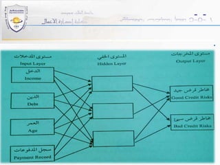 2- تكوين المعرفة.