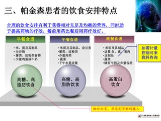 三、帕金森患者的饮食安排特点
合理的饮食安排有利于获得相对充足及均衡的营养，同时助
于提高药物的疗效，餐前用药比餐后用药疗效好。
  早餐食谱         午餐食谱             晚餐食谱

 • 米、面及其制品    • 米面及其制品、杂豆类     • 米面及其制品      如需计量
 • 全谷物        •薯类、淀粉类          •适量 鱼、禽、畜肉    控制可来
 • 薯类、淀粉类食物   •少量肉类            •豆制品
 • 少量鸡蛋或牛奶    • 蔬菜             •蔬菜           我科咨询
              •下午水果适量          •睡前牛奶及少量谷类




  高糖、高         高糖、高              高蛋白
  脂肪饮食         脂肪饮食              饮食




                             相对而言，并非无节制的摄入
 