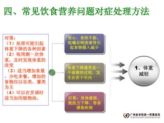 四、常见饮食营养问题对症处理方法

对策：         恶心、食欲不振、
（1）处理可能引起   咀嚼吞咽困难等引
体重下降的各种因素    起食物摄入减少
（2）每周测一次体
重，及时发现体重的
改变          体重下降通常是一   1、体重
（3）适当增加食量   个逐渐的过程，发
，少吃多餐。增加的
                        减轻
            生在若干年内
食物应以谷类、薯类
为主
（4）可以在烹调时
适当加用植物油。    后果：身体虚弱、
            抵抗力下降、容易
              感染疾病
 