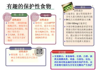 有趣的保护性食物                                蚕豆
                                      活性成分
    绿、红茶                         左旋多巴 蚕豆等荚果类中
                    咖啡            含有大量天然的左旋多巴胺
      活性成分          活性成分         84克左右的新鲜蚕豆大概
 茶多酚 （抑制胆碱     咖啡因 拮抗MPTP       含50-100mg左旋多巴
  酯酶活性，抑制多巴      的作用，减少多巴胺       少部分帕金森病患者甚至觉
  胺转运体再摄取、抗      转运体的丢失；阻断        得蚕豆的疗效比抗帕金森病
  凋亡等作用）         腺苷A2A受体，增加       药物的疗效维持的时间还要
 含有AA、茶多糖、      DA能神经传递，刺        长，提示蚕豆中有可能还有
  Vit、皂苷及丰富矿     激DA的释放           些其它一些未知的有效成份
  物质                             勿自行盲目选择大量蚕豆


    部分坚果
       活性成分                   尼克酸
  酪氨酸 瓜子、杏仁、黑芝
                          有观察示：喜食咖啡、红酒、白酒、烧
   麻富含酪氨酸促进多巴胺合
                           烤及烟熏肉类、鸡蛋、白面包、法包、
   成
                           西红柿对帕金森的发病有保护作用，这
                           些食物可能因为含有尼克酸而产生保护
 