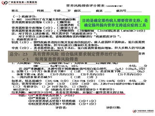 目的是确定那些病人需要营养支持，是
                   确定肠外肠内营养支持适应症的工具




总分：≥3   具有营养风险 结合临床要求制定营养治疗计划；
   <3   每周复查营养风险筛查
 