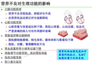 营养不良对生理功能的影响
大脑功能损害
    营养不良导致焦虑、抑郁评分升高
    在营养状态改善后评分逐渐降低
心脏功能受损
    心脏容量与体重成比例下降，致低心排量、心动过缓、低血压
    严重衰竭的病人可有外周循环衰竭
胃肠道屏障功能障碍
    肠粘膜细胞萎缩、绒毛体积、腺体体积与数量均下降
    脂肪、双糖、葡萄糖吸收不良
肾血流量和肾小球率过滤下降
                       损害机体细胞免疫和对
体温调节功能受损，易出现低体温
                       感染的抵抗力，包括T
免疫功能受损                 细胞和整个补体系统
伤口愈合延迟
 