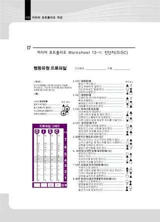110 커리어 포트폴리오 작성




17
     커리어 포트폴리오 Worksheet 13-1: 진단지(DiSC)
 