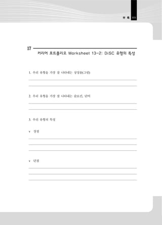 부 록 111




17
     커리어 포트폴리오 Worksheet 13-2: DiSC 유형의 특성



1. 우리 유형을 가장 잘 나타내는 상징물(그림)




2. 우리 유형을 가장 잘 나타내는 슬로건, 단어




3. 우리 유형의 특징


v 장점




v 단점
 