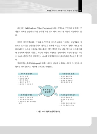 제1강 커리어 포트폴리오 개념과 필요성      17




 최근에는 EVP(Employee Value Proposition)이라는 개념으로 구성원의 입장에서 구
성원의 가치를 존중하고 이를 높이기 위한 정의 하에 프로그램 개발이 이루어지고 있
다.


 급격한 경영환경변화는 기업의 생존방식에 커다란 변화를 가져왔다. 글로벌화와 정
보화로 요약되는 무한경쟁시대에 살아남기 위해서 기업은 스스로의 경쟁력 확보를 위
하여 다양한 노력을 기울이고 있고 개개인 역시 인식과 행동 변화 역시 그 이전에 비해
서 뚜렷하게 바뀌게 되었다. 개인의 역량과 차별화된 경쟁력만이 자신의 행복을 지킬
수 있음을 확인하면서, 평생직장이 아니라 평생직업으로써 자기관리의 중요성이 확인된
다.
 경력개발은 생애적(Life-span)관점에서 자신의 진로를 설계하고 실행할 수 있도록 지
원하는 생애진로지도 시스템 구축으로 대변된다.


      외부적 환경 변화                            내부적 환경 변화
     • 정쟁의 심화                          • 승진정체의 심화
     • 사회구성원의                          • 직무환경의 변화
       가치관 변화                          • 조직의 분권화 및
     • 생활의 질 추구                          개인참여의 증대
     • 조직간 이동의 증가



                          경력개발의
                          경력개발의
                           필요성
                           필요성
       인력개발의 현상                            제도도입의 기대효과
     • 전략적 사고의 미흡                      • 전문인력의 육성
     • 비효율적 인력개발                       • 조직에 대한 일체감
     • 경력개발 제도화의 여건                      향상
     호전                                • 자아실현의 기회증대
                                       • 직장생활의 질 향상



                      [그림 1-2] 경력개발의 필요성
 