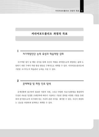 커리어포트폴리오 과정의 목표   5




          커리어포트폴리오 과정의 목표




 1
     자기역량진단 능력 육성과 학습역량 강화


 자기역량 평가 및 행동 검사를 통해 자신의 역량을 파악함으로써 희망하는 삶에 도
달하기 위한 구체적 역량 향상 방안을 구체적으로 계획할 수 있다. 커리어포트폴리오에
기반한 자기주도적 학습관리 능력을 가질 수 있다.




 2
     문제해결 및 희망 진로 탐색


 문제상황에 접근하여 필요한 사람과 자원, 그리고 다양한 자료수집방법을 활용하여
수집된 자료를 일정한 프레임웍에 따라서 기술하고 기술된 결과를 다양한 기법을 동원
하여 분석함으로써 자기에게 맞는 커리어 관련 의미를 해석할 수 있다. 자신이 희망하
는 진로를 다양하게 탐색하고 계획할 수 있다.
 