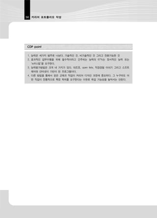 56 커리어 포트폴리오 작성




CDP point

1. 능력은 세가지 범주로 나뉜다, 기술적인 것, 비기술적인 것 그리고 전환가능한 것
2. 효과적인 업무수행을 위해 필수적이라고 간주되는 능력의 67%는 정서적인 능력 또는
  ‘soft스킬’을 요구한다.
3. 능력평가방법은 크게 네 가지가 있다, 대조표, open lists, 직장경험 이야기 그리고 소프트
  웨어와 인터넷이 기반이 된 프로그램이다.
4. 다른 방법을 통해서 얻은 교육과 직업이 커리어 디자인 과정에 중요하다, 그 누구라도 어
  떤 직업이 전통적으로 특정 학위를 요구한다는 이유로 취업 가능성을 놓쳐서는 안된다.
 