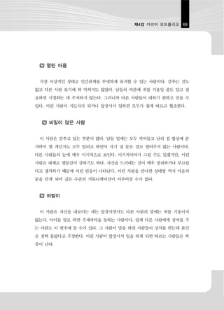 제4강 커리어 포트폴리오 69




     열린 마음


 가장 이상적인 상태로 인간관계를 투명하게 유지할 수 있는 사람이다. 감추는 것도
없고 다른 사람 보기에 꽉 막히지도 않았다. 남들의 비판에 귀를 기울일 줄도 알고 필
요하면 시정하는 데 주저하지 않는다. 그러니까 다른 사람들이 대하기 편하고 믿을 수
있다. 이런 사람이 지도자가 되거나 앞장서서 일하면 모두가 쉽게 따르고 협조한다.


     비밀이 많은 사람


 이 사람은 감추고 있는 부분이 많다. 남들 일에는 모두 끼어들고 남의 집 밥상에 숟
가락이 몇 개인지도 모두 알려고 하면서 자기 집 문은 결코 열어주지 않는 사람이다.
다른 사람들의 눈에 매우 이기적으로 보인다. 이기적이어서 그럴 수도 있겠지만, 이런
사람은 대체로 열등감이 강하기도 하다. 자신을 드러내는 것이 매우 창피하거나 부끄럽
다고 생각하기 때문에 이런 반응이 나타난다. 이런 사람을 만나면 상대방 역시 마음의
문을 닫게 되어 깊은 수준의 커뮤니케이션이 이루어질 수가 없다.


     떠벌이


 이 사람은 자신을 내보이는 데는 앞장서면서도 다른 사람의 말에는 귀를 기울이지
않는다. 아이들 말로 하면 주제파악을 못하는 사람이다. 쉽게 다른 사람에게 상처를 주
는 사람도 이 범주에 들 수가 있다. 그 사람이 말을 하면 사람들이 상처를 받는데 본인
은 전혀 몰랐다고 주장한다. 이런 사람이 앞장서서 일을 하게 되면 따르는 사람들은 짜
증이 난다.
 