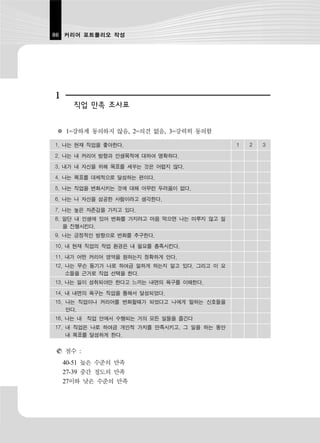 86 커리어 포트폴리오 작성




1
      직업 만족 조사표


※ 1=강하게 동의하지 않음, 2=의견 없음, 3=강력히 동의함

1. 나는 현재 직업을 좋아한다.                            1   2   3

2. 나는 내 커리어 방향과 인생목적에 대하여 명확하다.

3. 내가 내 자신을 위해 목표를 세우는 것은 어렵지 않다.

4. 나는 목표를 대체적으로 달성하는 편이다.

5. 나는 직업을 변화시키는 것에 대해 아무런 두려움이 없다.

6. 나는 나 자신을 성공한 사람이라고 생각한다.

7. 나는 높은 자존감을 가지고 있다.
8. 일단 내 인생에 있어 변화를 가지려고 마음 먹으면 나는 미루지 않고 일
   을 진행시킨다.
9. 나는 긍정적인 방향으로 변화를 추구한다.

10. 내 현재 직업의 작업 환경은 내 필요를 충족시킨다.

11. 내가 어떤 커리어 영역을 원하는지 정확하게 안다.
12. 나는 무슨 동기가 나로 하여금 일하게 하는지 알고 있다. 그리고 이 요
    소들을 근거로 직업 선택을 한다.
13. 나는 일이 성취되야만 한다고 느끼는 내면의 욕구를 이해한다.

14. 내 내면의 욕구는 직업을 통해서 달성되었다.
15. 나는 직업이나 커리어를 변화할때가 되었다고 나에게 말하는 신호들을
    안다.
16. 나는 내   직업 안에서 수행되는 거의 모든 일들을 즐긴다
17. 내 직업은 나로 하여금 개인적 가치를 만족시키고, 그 일을 하는 동안
    내 목표를 달성하게 한다.


    점수 :
    40-51 높은 수준의 만족
    27-39 중간 정도의 만족
    27이하 낮은 수준의 만족
 