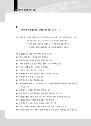 90 커리어 포트폴리오 작성




4
     커리어 포트폴리오 Worksheet 2-1: 가치


※ 작성요령 : 가치는 다음과 같은 질문들을 던짐으로써 가장 쉽게 확인된다. “나는
          왜 일하는가?” 또는 “일로부터 나는 무엇을 원하는가?”
          각 가치들이 커리어를 선택하는 데 중요한 순서를 매겨라.
          (1)중요하지 않음, (2)대체적으로 중요함, (3)매우 중요함.


    즐거움(당신이 하는 것에 대해 재미를 느낀다)
    다른 사람을 돕는 것(직접적인 방식으로)
    우정(동료들과 가까운 관계를 발전시키는 것)
    사회에 도움이 되는 것(더 나은 세상이 되게 기여하는 것)
    자유로움(융통성 있는 스케쥴, 독립적임)
    인정(눈에 띄는 방식으로 인정을 받는 것)
    창의성(일에 생각과 자신을 표현할 기회들을 갖는 것)
    위치(선택한 곳에 살 수 있는 것)
    경쟁(당신의 능력을 발휘하는 것)
    힘과 권위(관리하고 이끄는 위치에 있는 것, 다른 사람들을 감독하고 결정권을 가
    지고 있는 것)
    성취(바라는 목표를 달성하고 장악하는 것)
    보수(기여한 노력에 상응하는 돈과 다른 혜택들을 받는 것)
    다양성(수행할 혼합된 일을 갖고 여러 사람과 매일 관계해야 하는 것)
    안정성(안정되고 걱정할 것이 없는 느낌, 확실성)
    명성(성공한 것처럼 보이고 인정과 지위를 얻는 것)
    미적 가치관(작업환경의 매력, 세상의 아름다움에 기여를 하는 것)
    도덕성과 윤리(정해진 코드와 일련의 규칙에 따라 일하고 생활하는 것, 세상의 윤
 