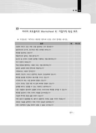 부 록 99




10
     커리어 포트폴리오 Worksheet 6: 기업가적 특성 퀴즈


※ 작성요령: “예”라고 대답한 항목에 1점을 준뒤 합계를 내시오.

                     질문                     예      아니오
인생에 의미가 있는 어떤 것을 달성하는 것이 중요한가?
일반적으로 단기적, 장기적인 목표 모두를 세우는가?
목표를 달성하는 편인가?
독립적으로 일하는 것을 즐기는가?
당신의 일 안에서 다양한 업무를 수행하는 것을 좋아하는가?
자기 단련이 되었는가?
작업 환경을 통제하는 사람이 되는 것을 좋아하는가?
성공과 실패에 대해 전적으로 책임지는가?
가족보다는 사업이 먼저인가?
육체적, 정신적 그리고 감정적인 최상의 건강상태에 있는가?
목표를 달성할 추진력과 에너지를 가지고 있는가?
시작하고자 하는 사업 분야에 경험이 있는가?
시간이 흐르는 것을 모른 채 일에 빠져본 경험이 있는가?
실패를 배우고 성장할 수 있는 기회라고 생각하는가?
다른 사람들이 동의하지 않을때 조차도 아이디어와 목표를 견지할 수 있는가?
목표를 달성하기 위해 기꺼이 위험을 감수하겠는가?
사업에 투자한 돈을 잃을 여유가 있는가?
어떤 필요가 발생했을 때, 흥미가 없을지도 모르는 일을 기꺼이 하겠는가?
새로운 기술을 습득하기 위해 기꺼이 열심히 일하겠는가?
어떤 프로젝트가 끝날 때까지 보통 그 일을 고수하는가?



                                            점수 :
 