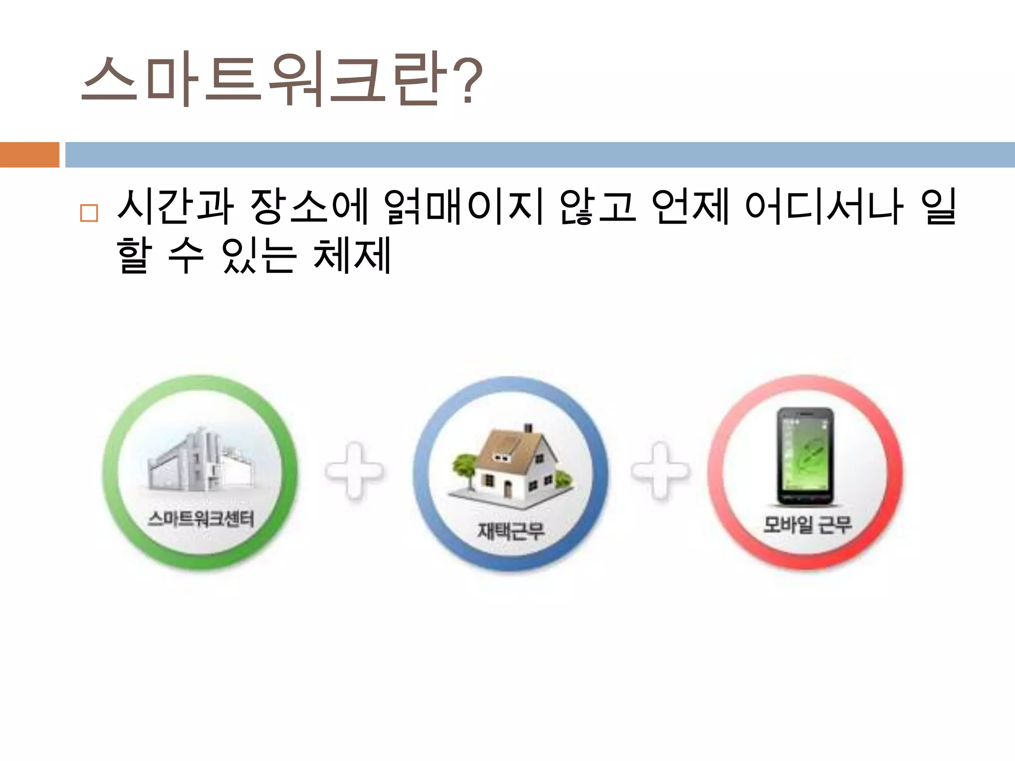 스마트워크란?시간과 장소에 얽매이지 않고 언제 어디서나 일할 수 있는 체제