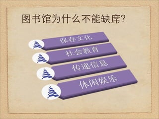 图书馆为什么不能缺席？
 