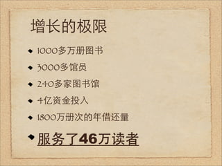 增长的极限
1000多万册图书
3000多馆员
240多家图书馆
4亿资金投入
1800万册次的年借还量

服务了46万读者
 