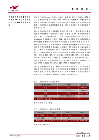 產     業     速       報    .




可成廠房停工影響手機出            可 成 客 戶 包 括 Apple、 HTC、 Dell 等 ， 其 中 NB 客 戶 以 Apple、 HTC 為
貨 更 甚 NB，預 估 其 手 機 客   主 ， 手 機 客 戶 則 集 中 於 H T C、 R I M、 S o n y 等 ； 考 量 N B、 手 機 佔 蘇 州 廠
戶 HTC、 RIM 出 貨 將 受 波   區 營 收 比 重 各 約 5 0 %，雖 然 可 成 可 透 過 小 部 分 廠 區 產 能 調 配 去 降 低 出 貨
及                      影響，然以可成目前廠房稼動率滿載，預估效果有限，停工將影響部分
                       終端產品出貨。

                       其 中 研 究 部 預 估 手 機 市 場 影 響 程 度 高 於 NB 市 場 ， 主 要 考 量 NB 金 屬 機
                       殼 廠 替 代 廠 商 較 多 ， 包 括 鴻 準 、 日 騰 、 巨 寶 等 ； 且 NB 需 求 受 歐 美 景 氣
                       影 響 ， 4Q11 出 貨 恐 較 3Q11 下 滑 ， 拉 貨 力 道 低 於 往 年 水 準 ， 加 計
                       Ultrabook 放 量 時 點 預 估 落 於 1H12， NB 機 殼 短 期 可 透 過 供 應 鏈 調 整 因
                       應。反 觀 手 機 機 殼 市 場，目 前 規 模 較 大 且 技 術 能 力 較 佳 僅 屬 可 成、鴻 準 ，
                       替 代 廠 商 相 對 少 ； 且 鴻 準 近 期 產 能 主 要 供 應 iPhone 4s 機 殼 所 需 ， 故 研
                       究 部 預 估 停 工 將 影 響 手 機 出 貨 ； 以 可 成 佔 HTC 金 屬 機 殼 出 貨 比 重 達 8
                       成 ， 且 HTC 上 海 廠 (產 能 ： 2M/月 )金 屬 機 殼 主 要 供 給 為 可 成 蘇 州 廠 ， 預
                       估 H T C 4 Q 1 1 出 貨 將 受 波 及。若 以 前 述 情 境 分 析 觀 察，將 分 別 影 響 H T C
                       4 Q 1 1 的 出 貨 量 約 1 . 5 %、2 . 4 %、4 . 3 %；E P S 將 影 響 1 . 1 %、1 . 9 %、2 . 8 %。
                       且 因 H T C 近 期 所 推 出 之 新 機 大 多 以 金 屬 機 殼 為 主，可 成 突 然 間 的 停 工 ，
                       恐 間 接 影 響 H T C 的 相 關 供 應 鏈 ， 如 ： 擎 亞 ( H T C 占 其 營 收 6 0 ~ 7 0 % )、 大
                       立 光 (HTC 占 其 營 收 10~20%)、 燿 華 (HTC 占 其 營 收 30%等 )。

                       以 手 機 金 屬 機 殼 供 應 來 說 ， 2011 年 都 是 屬 於 較 吃 緊 之 狀 態 ， 能 夠 有 規
                       模 供 應 的 只 有 可 成 與 鴻 準，因 此 手 機 品 牌 廠 商 短 期 間 能 找 其 他 供 應 商 的
                       可 能 性 不 高，但 若 停 工 情 況 未 能 解 除，手 機 品 牌 廠 商 就 得 被 迫 去 尋 求 其
                       他 供 應 商 ； 初 估 轉 單 受 惠 廠 商 包 括 鴻 準 、 BYD 等 廠 商 。



                       表二、市場金屬機殼主要供應商

                               金屬機殼供應商                           CNC 機台                應用領域
                                     可成                           12,000               手機、NB
                                     鴻準                       10,000~15,000            手機、NB
                                     日騰                           >2,000             NB(為主)、手機
                                     巨寶                   500(1Q12 擴增至 3,000)             NB
                          其他(BYD、及成、濱川..)

                       資 料 來 源 :各 公 司 、 群 益



                       表 三 ： 可 成 停 工 對 HTC 營 運 影 響

                           情境分析                情境一                 情境二                情境三
                          復工時間點                11 月初              11 月底               12 月底
                           4Q11 出貨              1.5%               2.4%                4.3%
                         影響 2011 獲利       1.1%(79.37→78.49) 1.9%(79.37→77.89) 2.8%(79.37→77.1)

                       資料來源：群益預估




 2011 年 10 月 19 日                          3
 