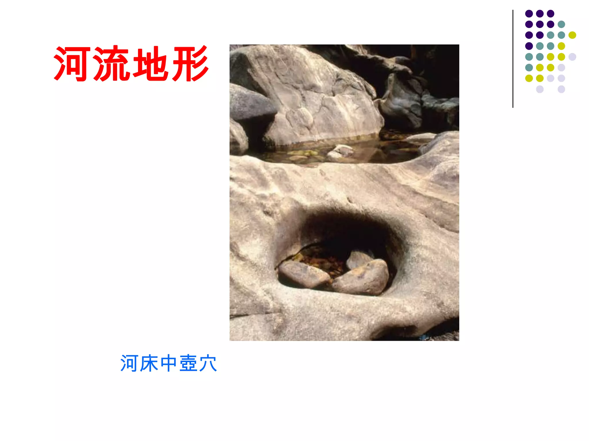 河流地形




 河床中壺穴
 