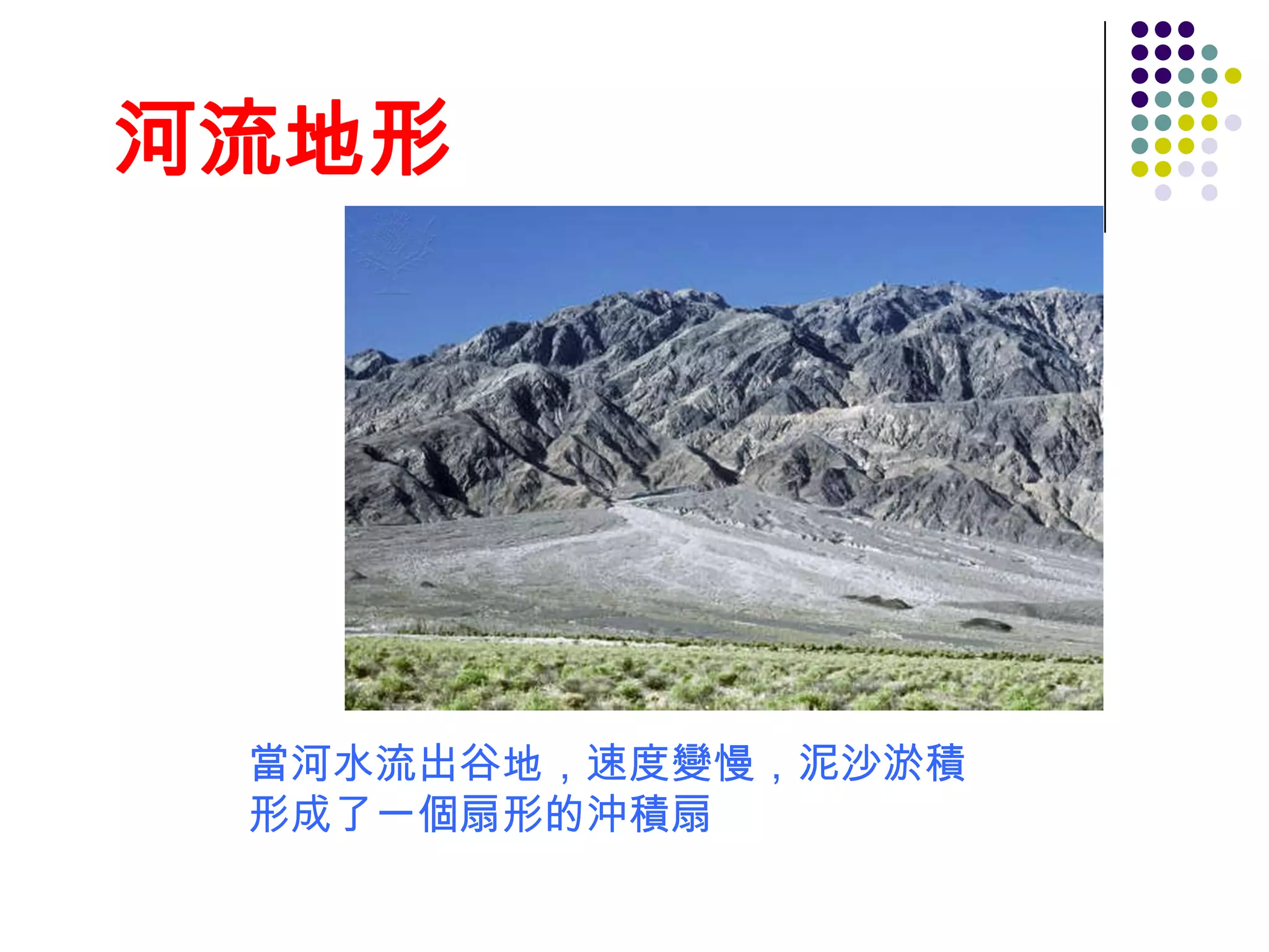 河流地形




 當河水流出谷地，速度變慢，泥沙淤積
 形成了一個扇形的沖積扇
 