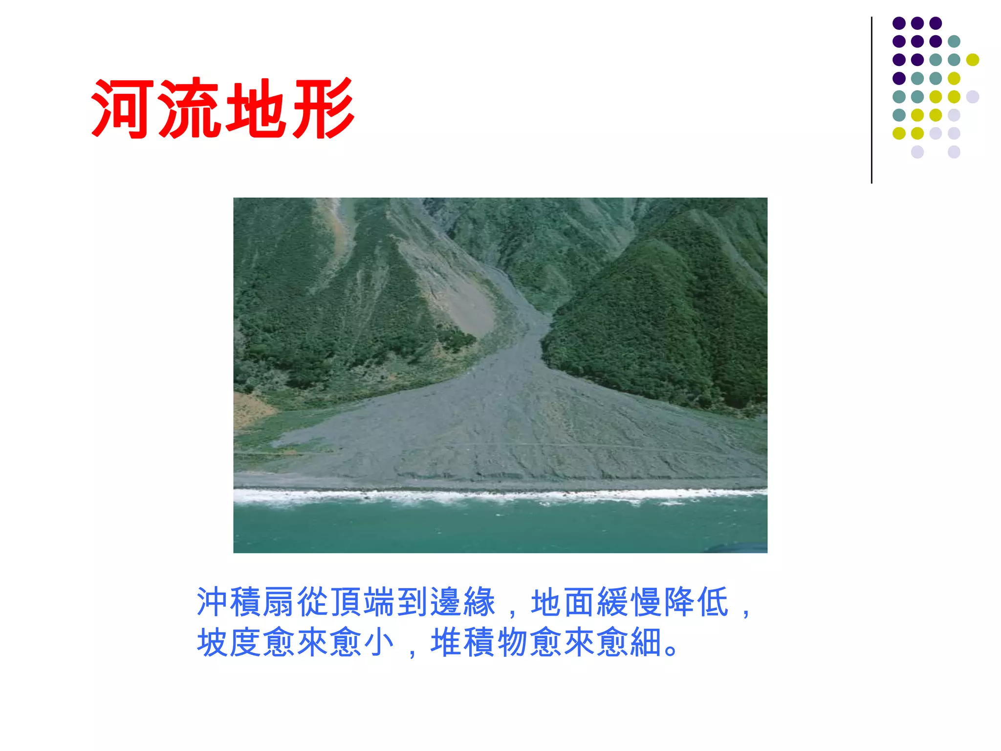 河流地形




 沖積扇從頂端到邊緣，地面緩慢降低，
 坡度愈來愈小，堆積物愈來愈細。
 