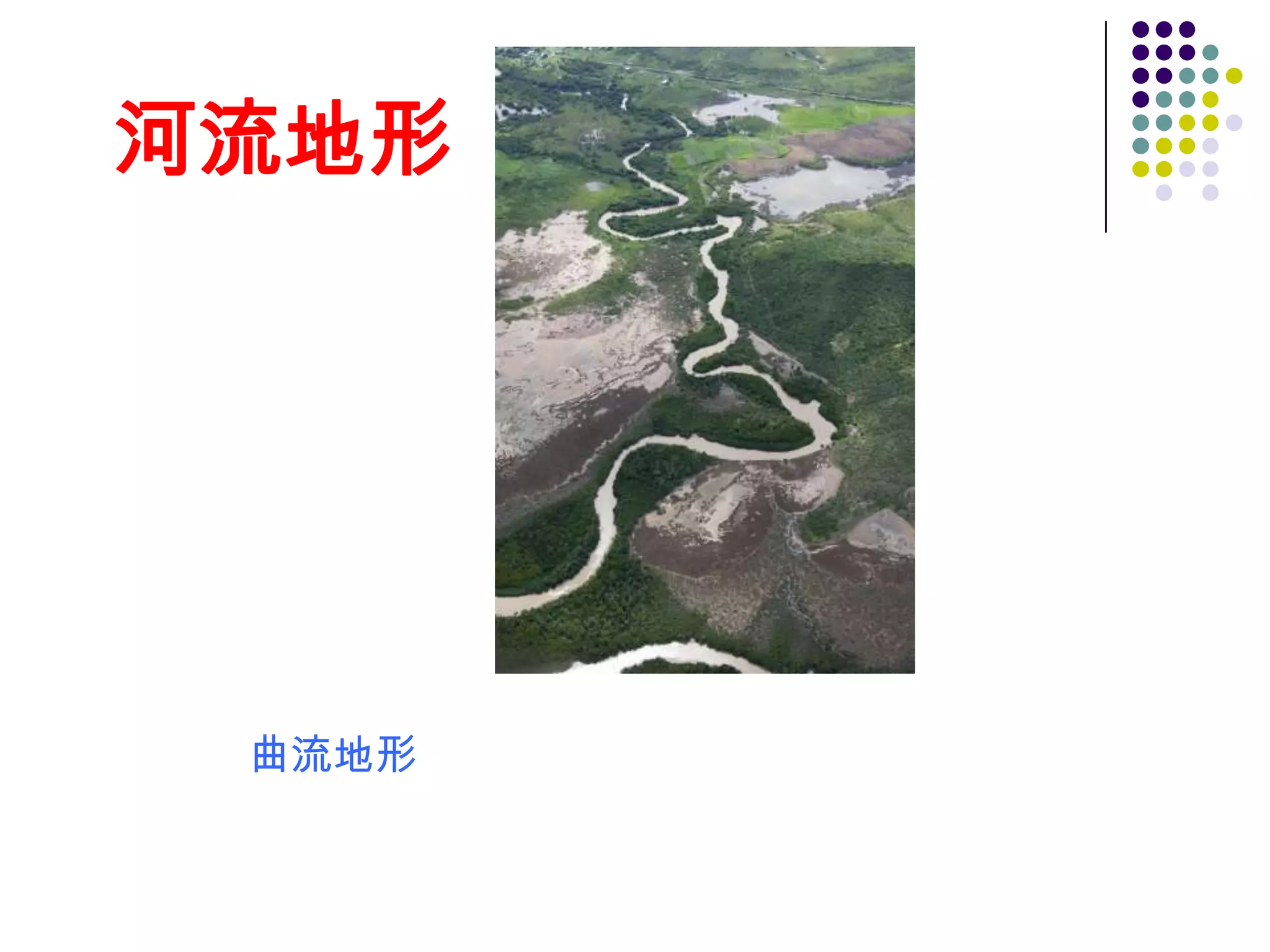 河流地形




 曲流地形
 