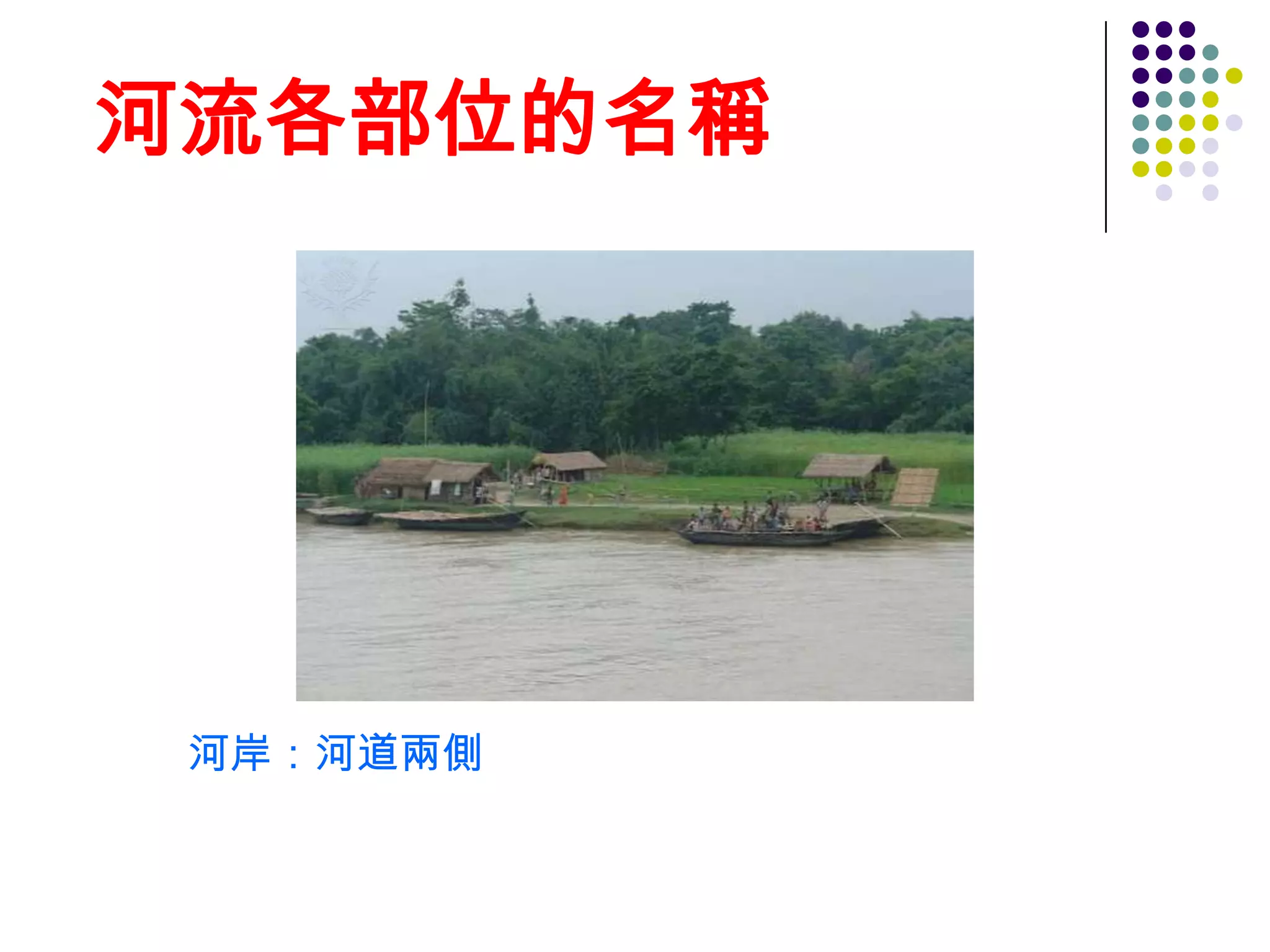 河流各部位的名稱




 河岸：河道兩側
 