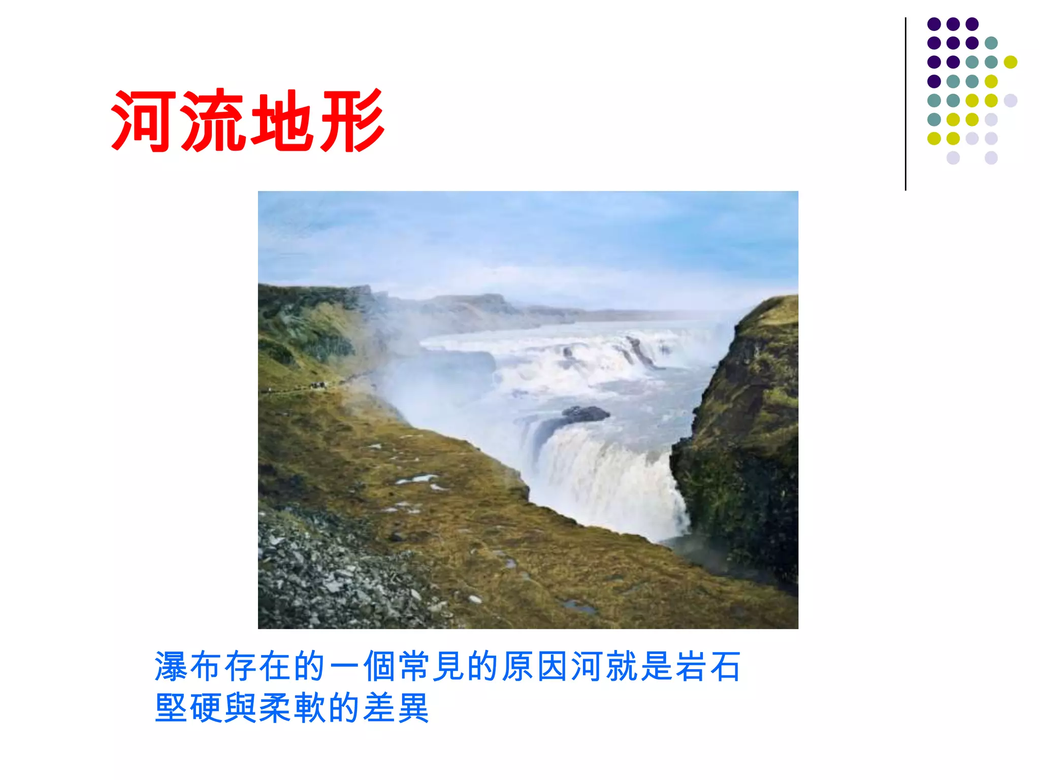 河流地形




瀑布存在的一個常見的原因河就是岩石
堅硬與柔軟的差異
 