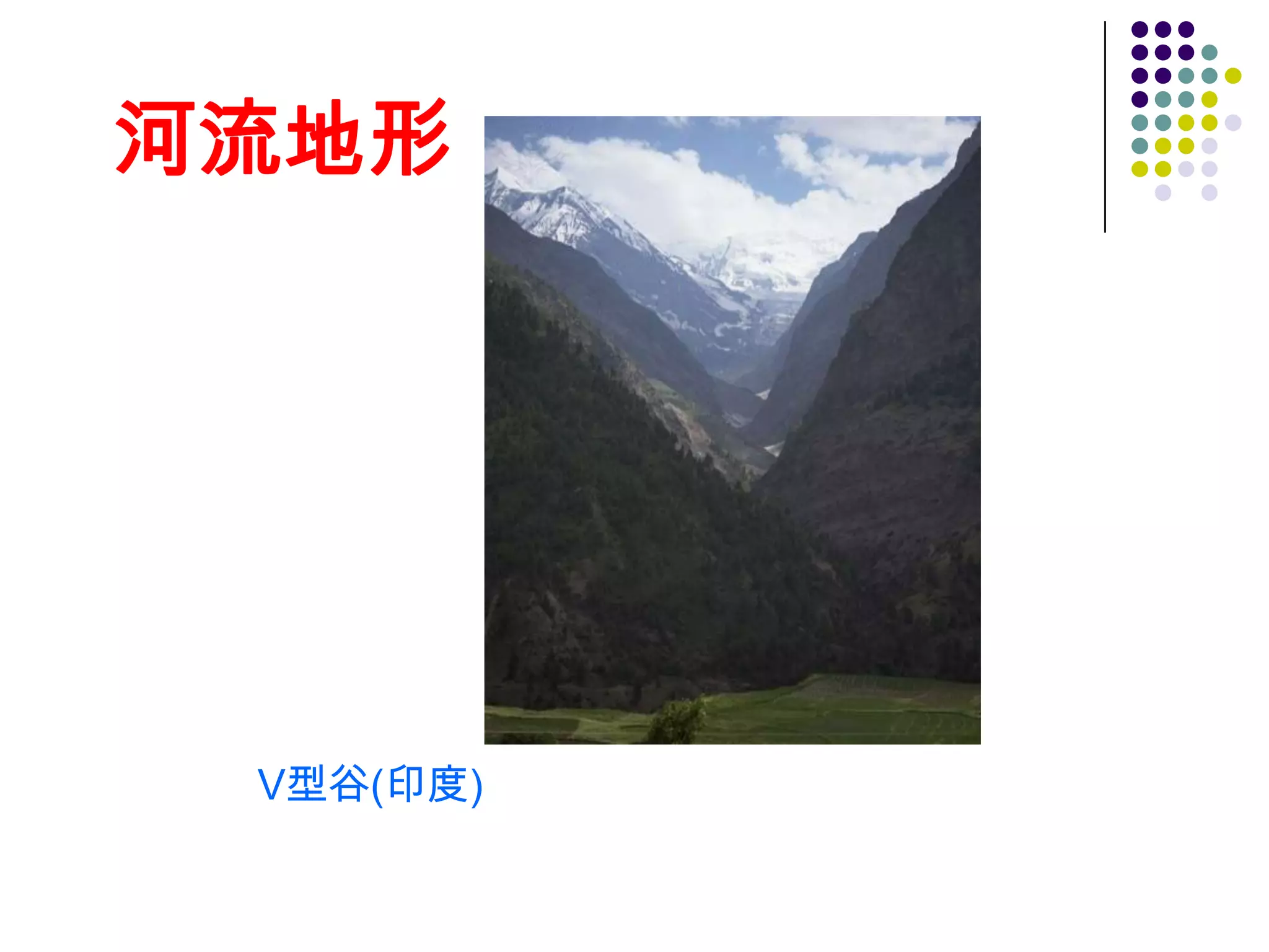 河流地形




 V型谷(印度)
 