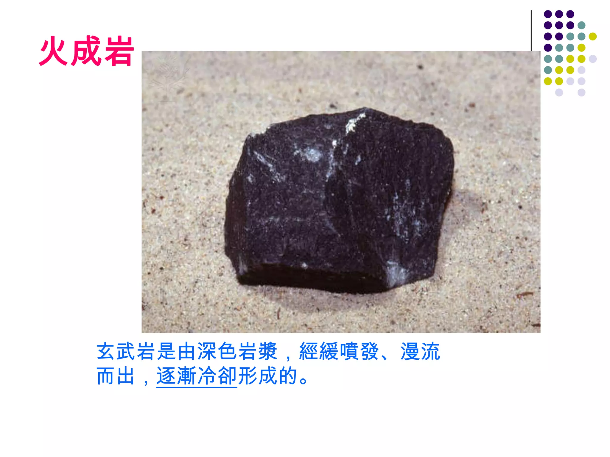 火成岩




 玄武岩是由深色岩漿，經緩噴發、漫流
 而出，逐漸冷卻形成的。
 
