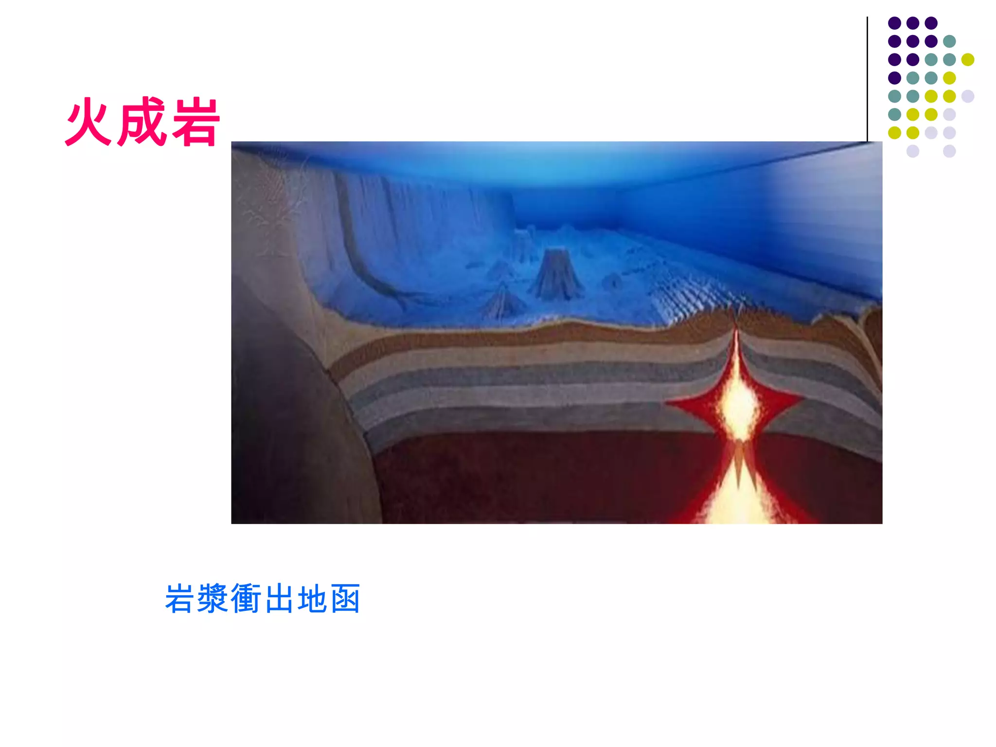 火成岩




 岩漿衝出地函
 