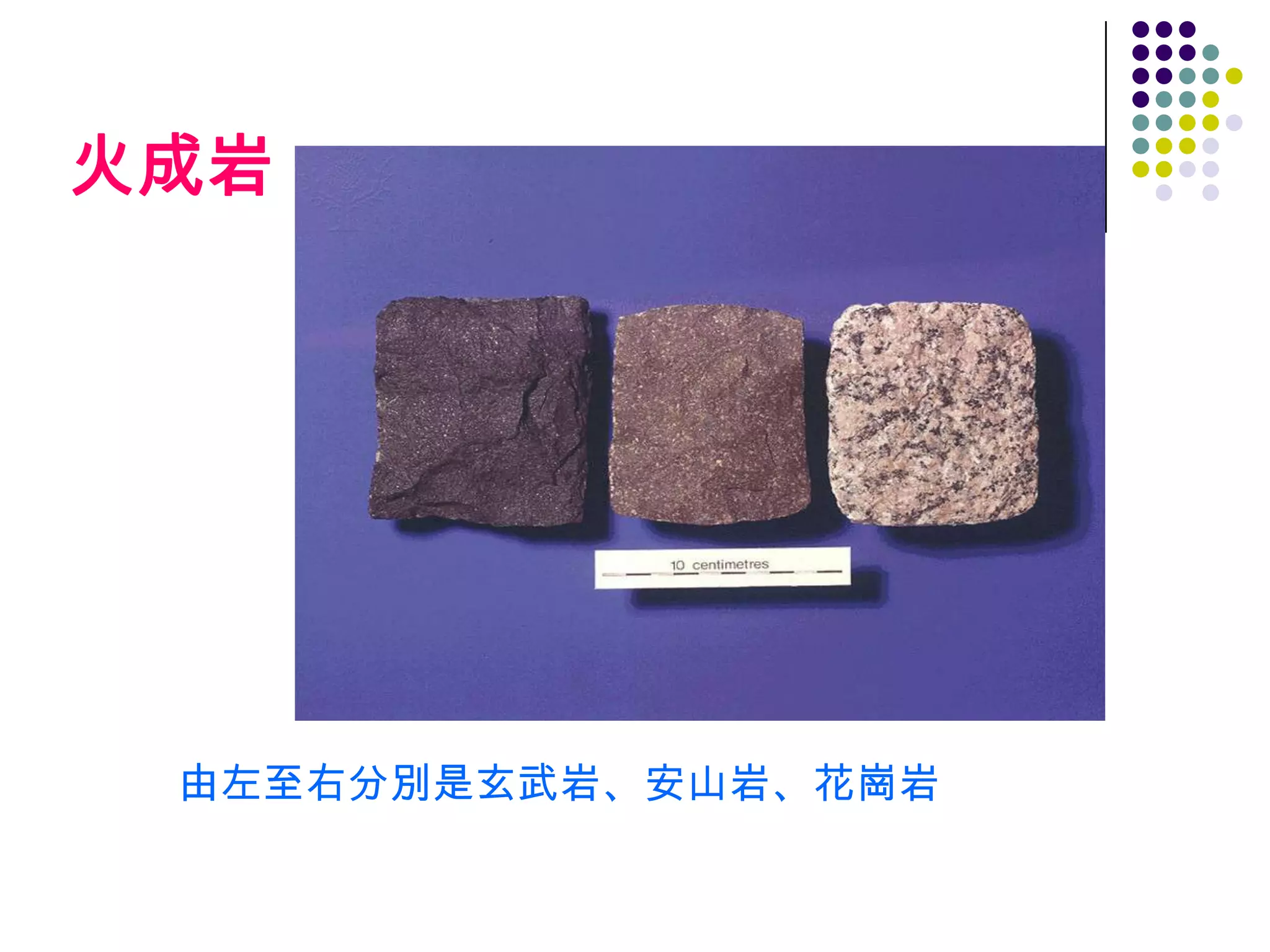 火成岩




 由左至右分別是玄武岩、安山岩、花崗岩
 