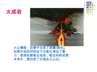 火成岩




 火山爆發：岩漿中包含了氣體(橘色)、
 岩漿升起的同時地下水氣化增加了壓
 力，使得岩漿衝出地表，衝出時除岩漿
 本身外，還包含了石塊及火山灰。
 
