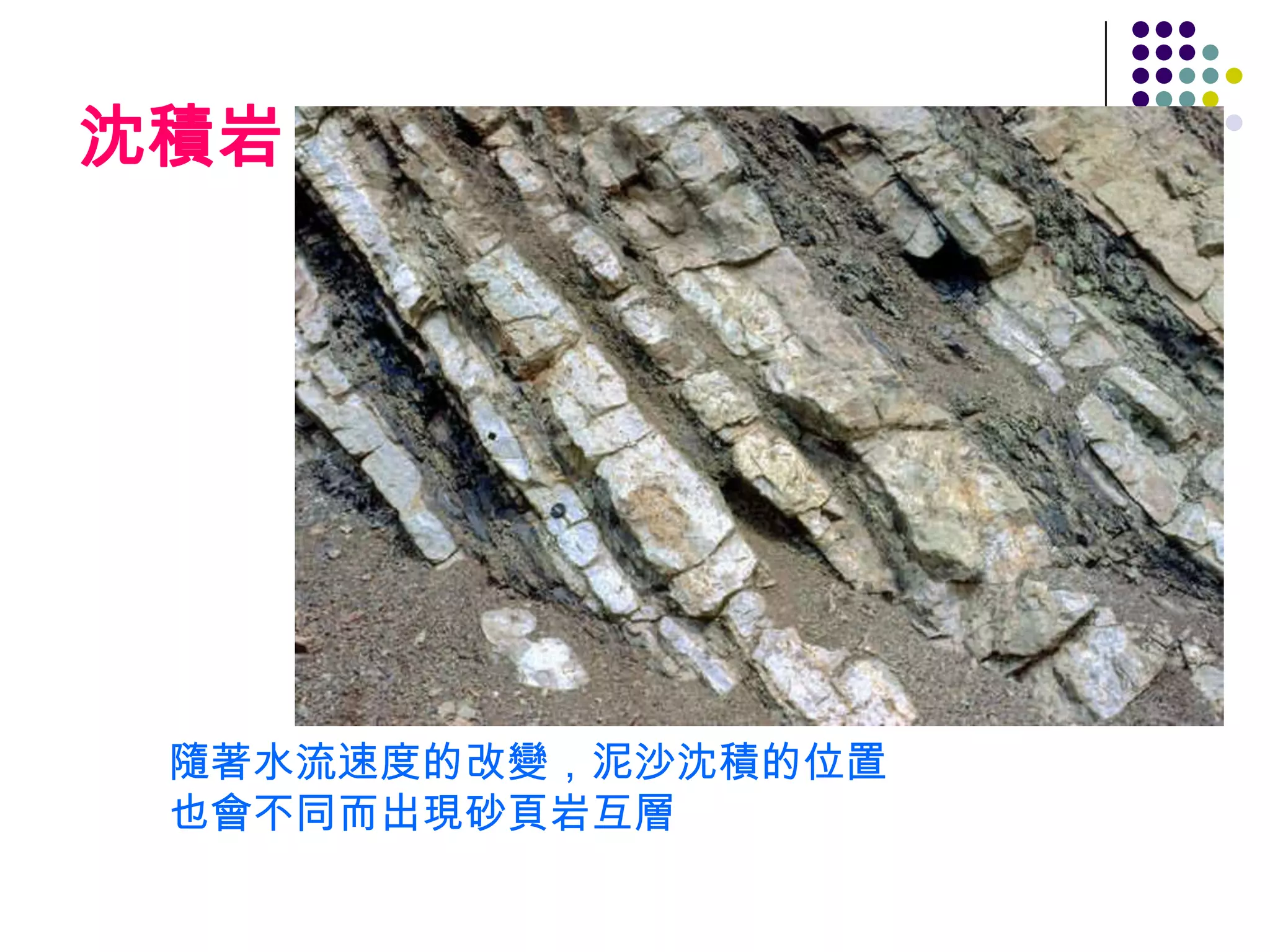沈積岩




 隨著水流速度的改變，泥沙沈積的位置
 也會不同而出現砂頁岩互層
 