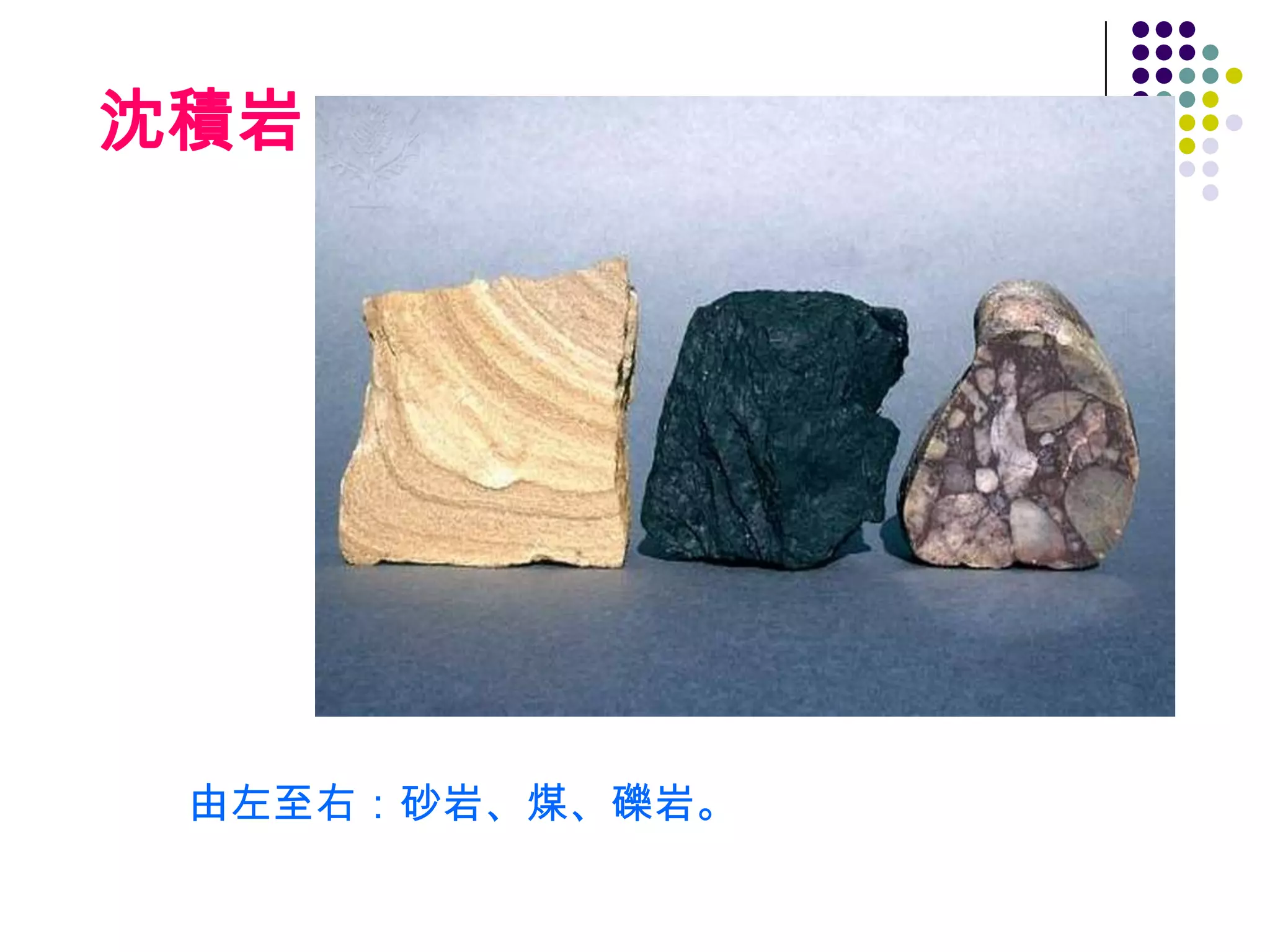 沈積岩




 由左至右：砂岩、煤、礫岩。
 