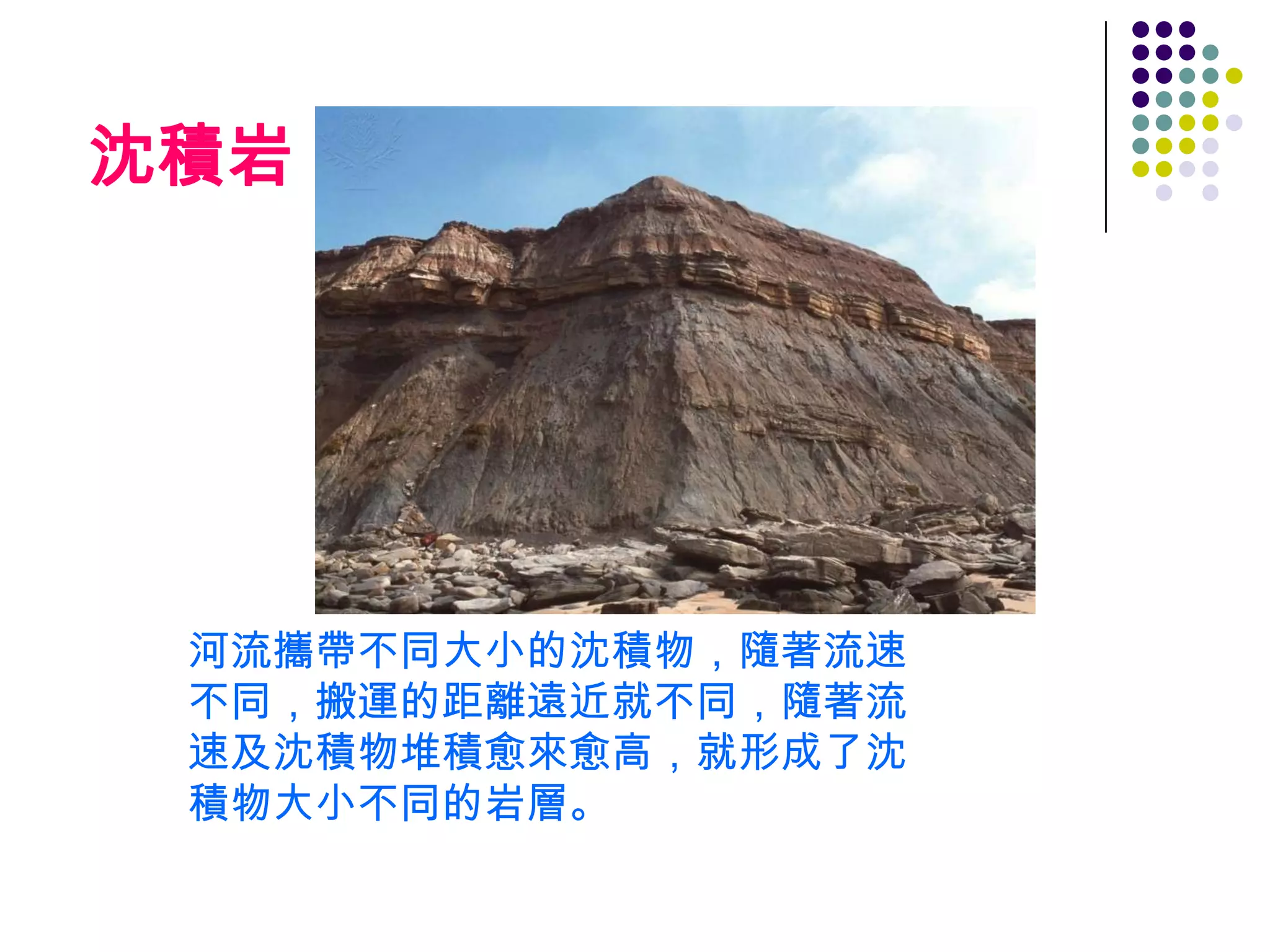 沈積岩




 河流攜帶不同大小的沈積物，隨著流速
 不同，搬運的距離遠近就不同，隨著流
 速及沈積物堆積愈來愈高，就形成了沈
 積物大小不同的岩層。
 