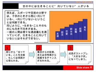死ぬ権利 社会不適合者編 作成中