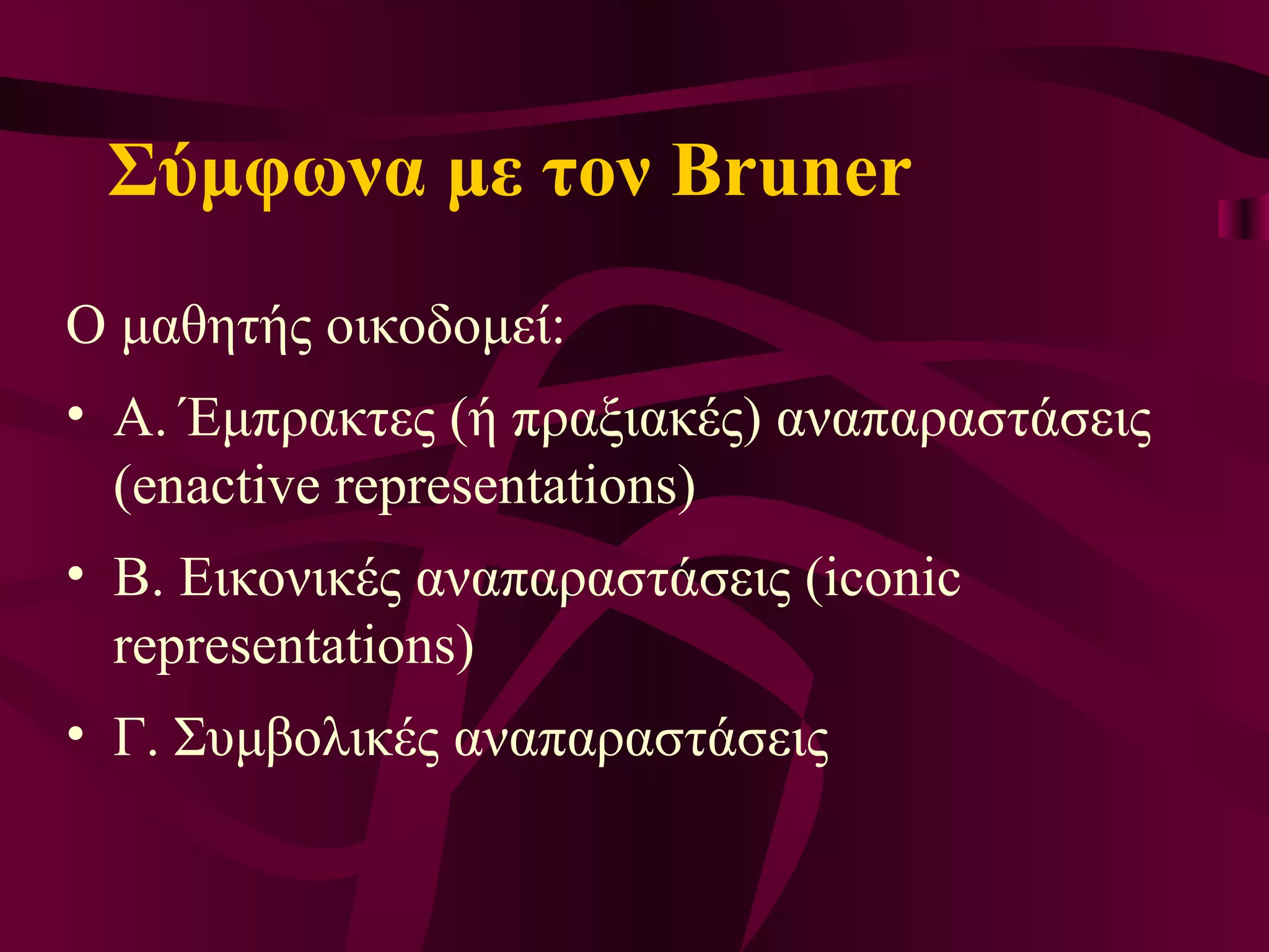Σύμφωνα με τον Bruner Ο  μαθητ ή ς οικοδομεί:  Α. Έμπρακτες (ή πραξιακές) αναπαραστάσεις (enactive representations)  Β. Εικονικές αναπαραστάσεις (iconic representations)  Γ. Συμβολικές αναπαραστάσεις  