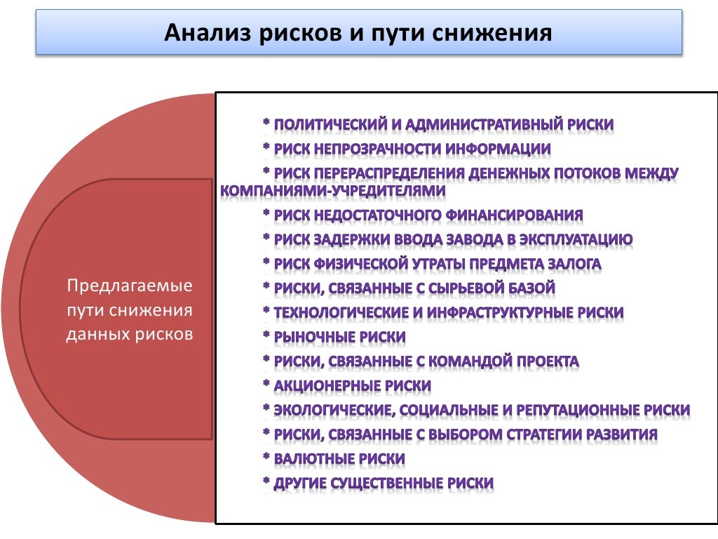 Состав автомобильного бензина