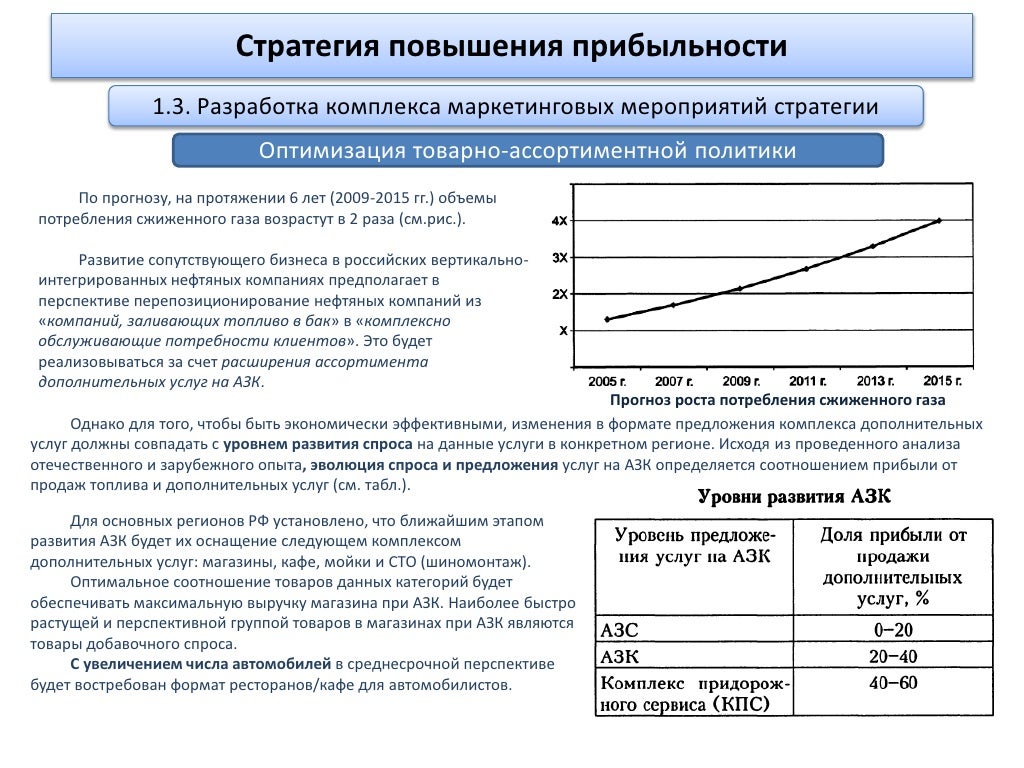 Плотность автомобильного бензина Плотность автомобильного бензина