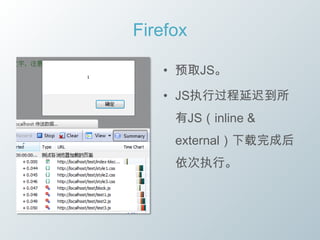 Firefox

   • 预取JS。

   • JS执行过程延迟到所
     有JS（inline &
     external）下载完成后
     依次执行。
 