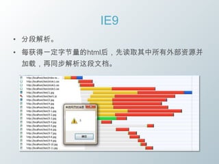 IE9
• 分段解析。
• 每获得一定字节量的html后，先读取其中所有外部资源并
 加载，再同步解析这段文档。
 