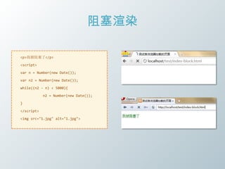 阻塞渲染

<p>我被阻塞了</p>

<script>

var n = Number(new Date());

var n2 = Number(new Date());

while((n2 - n) < 5000){

            n2 = Number(new Date());

}

</script>

<img src="1.jpg" alt="1.jpg">
 
