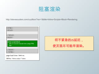 阻塞渲染
http://stevesouders.com/cuzillion/?ex=1&title=Inline+Scripts+Block+Rendering




                                                   将不紧急的JS延迟，
                                                 使页面尽可能早渲染。
 