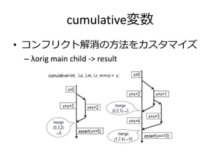 cumulative変数
• コンフリクト解消の方法をカスタマイズ
 – λorig main child -> result
 