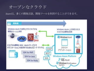 オープンなクラウド
Azureは、多くの開発言語、開発ツールを利用することができます。
 