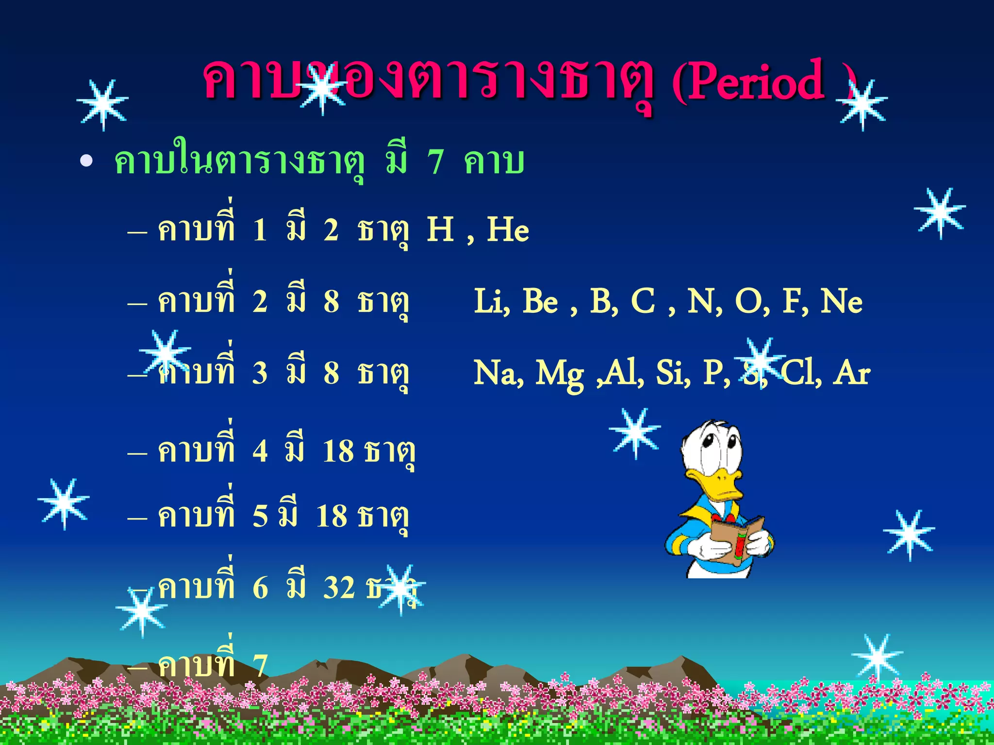 คาบของตารางธาตุ (Period )
• คาบในตารางธาตุ มี 7 คาบ
  – คาบที่ 1 มี 2 ธาตุ H , He
  – คาบที่ 2 มี 8 ธาตุ Li, Be , B, C , N, O, F, Ne
  – คาบที่ 3 มี 8 ธาตุ Na, Mg ,Al, Si, P, S, Cl, Ar
  – คาบที่ 4 มี 18 ธาตุ
  – คาบที่ 5 มี 18 ธาตุ
  – คาบที่ 6 มี 32 ธาตุ
  – คาบที่ 7
 