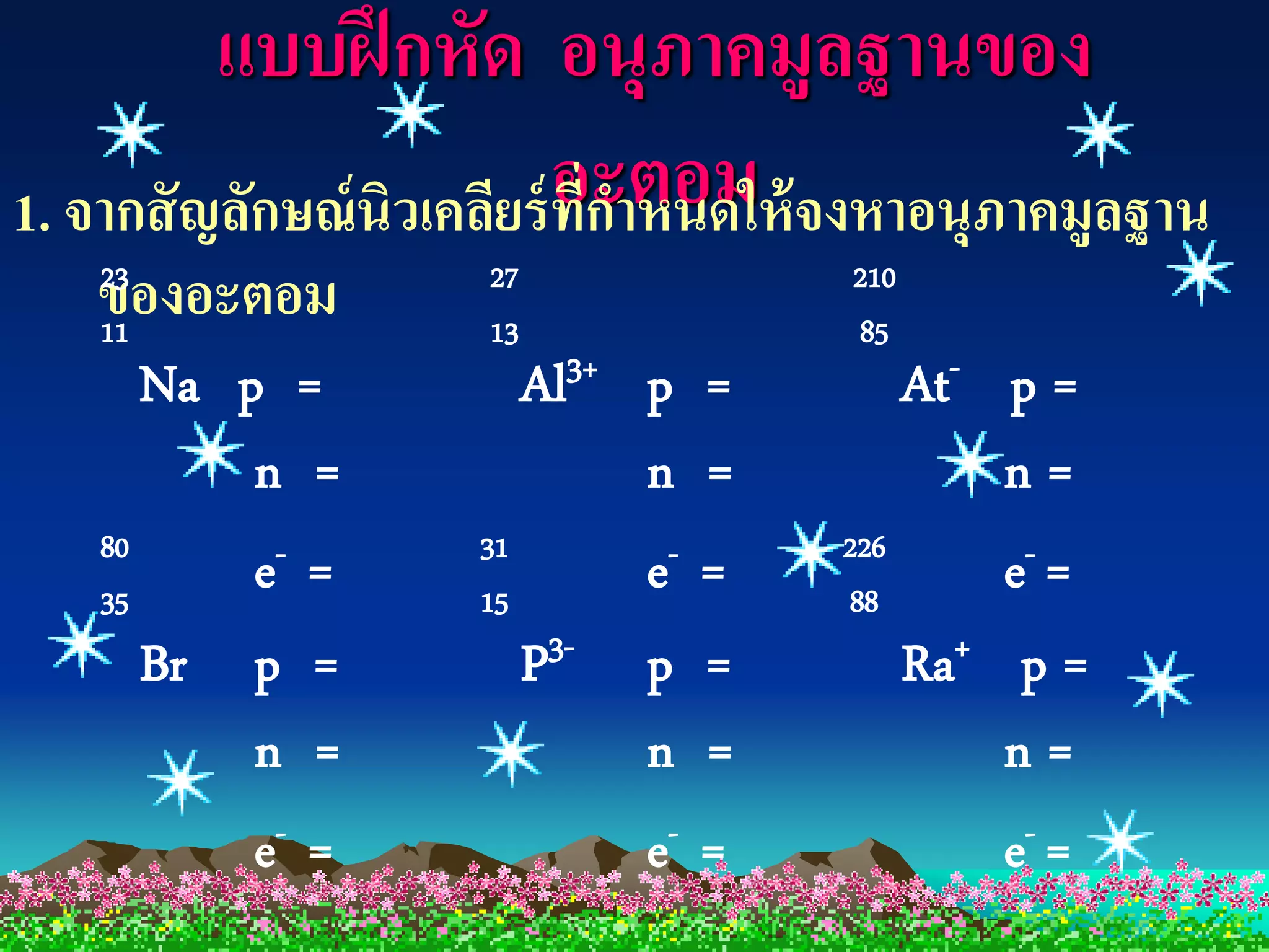 แบบฝึ กหัด อนุภาคมูลฐานของ
                            อะตอม จงหาอนุภาคมูลฐาน
1. จากสั ญลักษณ์ นิวเคลียร์ ทกาหนดให้
                             ี่
   ของอะตอม
   23
   11
                   27
                   13
                                    210
                                    85
      Na p =          Al3+ p    =       At- p =
          n =              n    =           n=
   80              31               226
   35
          e- =     15
                           e-   =   88
                                            e- =
      Br p =          P3- p     =       Ra+ p =
          n =              n    =           n=
          e- =             e-   =           e- =
 