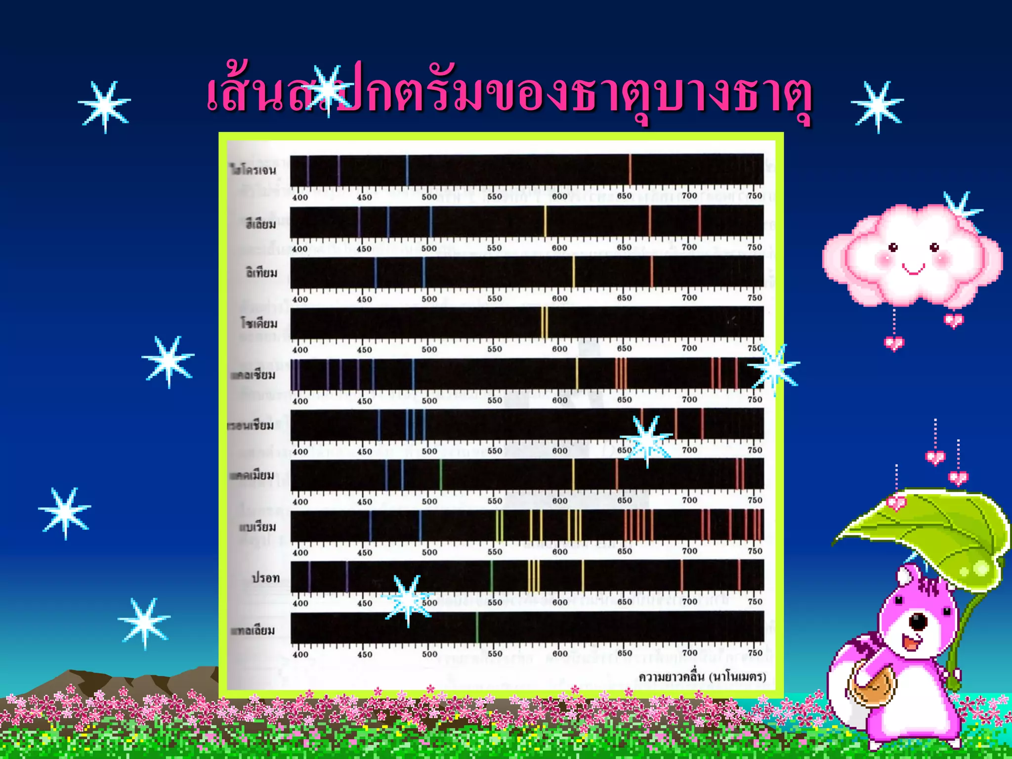 เส้ นสเปกตรัมของธาตุบางธาตุ
 