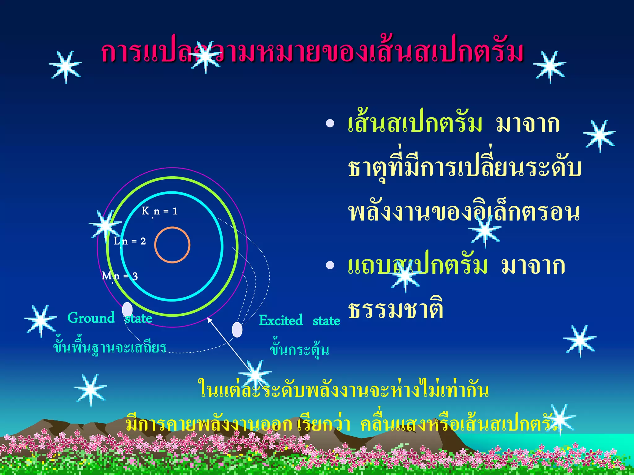 การแปลความหมายของเส้ นสเปกตรัม
                                       • เส้ นสเปกตรัม มาจาก
                                           ธาตุทมการเปลียนระดับ
                                                ี่ ี    ่
                  K ,n = 1                 พลังงานของอิเล็กตรอน
         L, n = 2

       M, n = 3                        • แถบสเปกตรัม มาจาก
    Ground state             Excited state ธรรมชาติ
ขั้นพืนฐานจะเสถียร
      ้                       ขั้นกระตุ้น
                    ในแต่ ละระดับพลังงานจะห่ างไม่ เท่ ากัน
            มีการคายพลังงานออก เรียกว่ า คลืนแสงหรือเส้ นสเปกตรัม
                                            ่
 